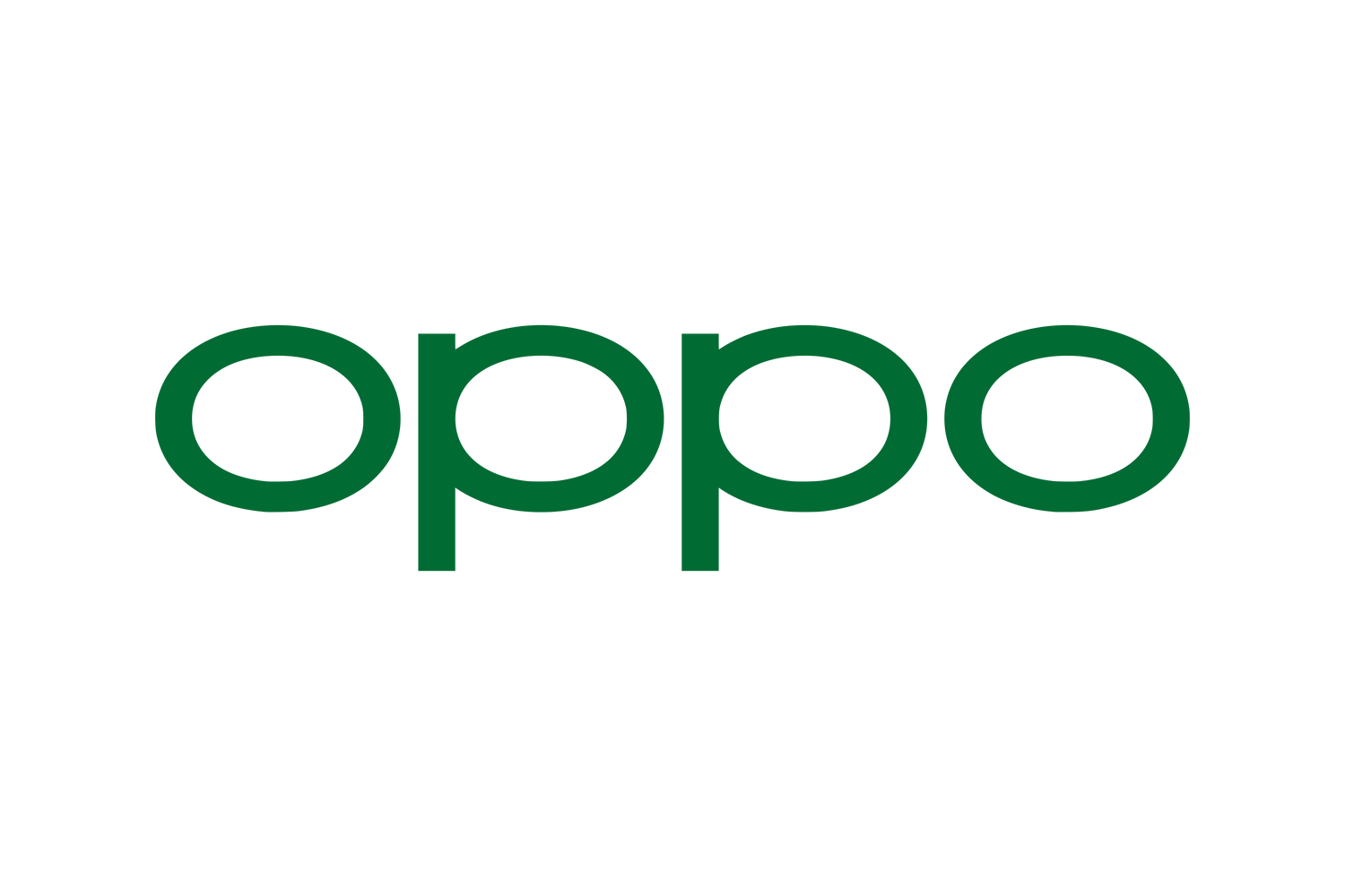 OPPO